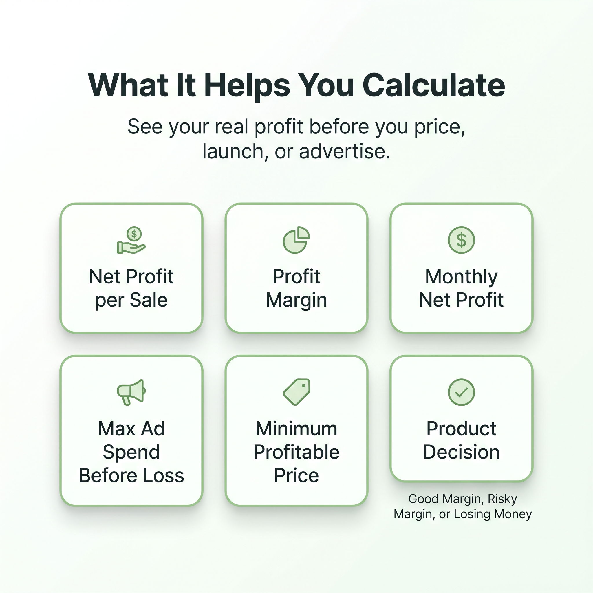 MantraProfit Tool helps calculate net profit per sale, profit margin, monthly profit, max ad spend, and minimum price